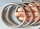 Cincin Bulat Stainless Steel Weldless Untuk Kerah Kalung Anjing Dan Memanfaatkan 3mm-13mm